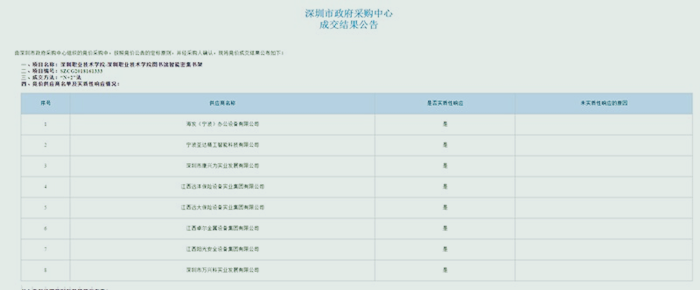 海發(fā)專(zhuān)業(yè)生產(chǎn)密集架，智能密集架，文件柜，學(xué)校裝具等鋼制家具廠(chǎng)家