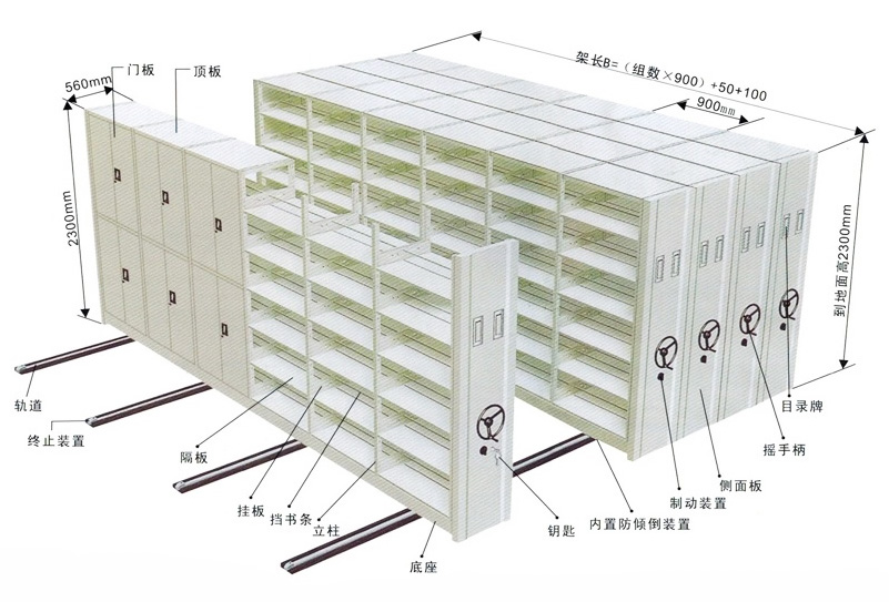 海發(fā)掛撈密集架、人事檔案密集架、懸掛式密集架產(chǎn)品介紹
